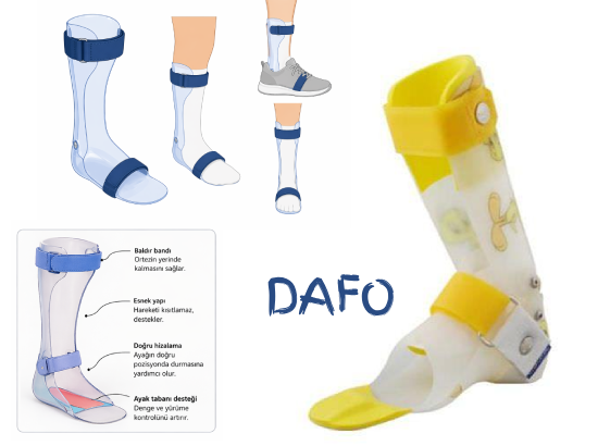 DAFO_Konfor_Ortopedi